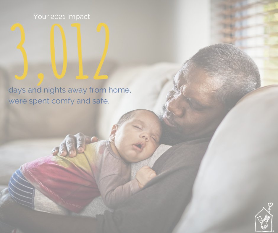 #YourImpact in 2021 meant we could provide 3,012 nights of rest to families who needed us. #KeepingFamiliesClose