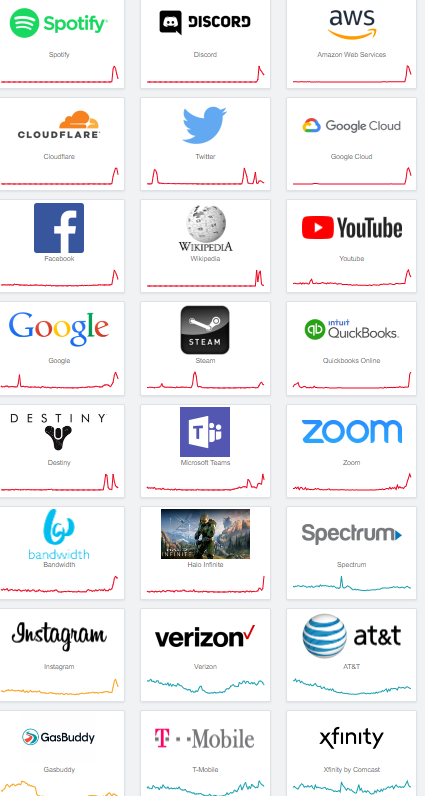 Everyone talking about discord being down

I think we got a little more then that going on here👀
#discord #Spotify #google #youtube #facebook #steam #zoom #twitter #aws #amazon #instagram #insta #nft #saftey #retweet #snapchat #discorddown