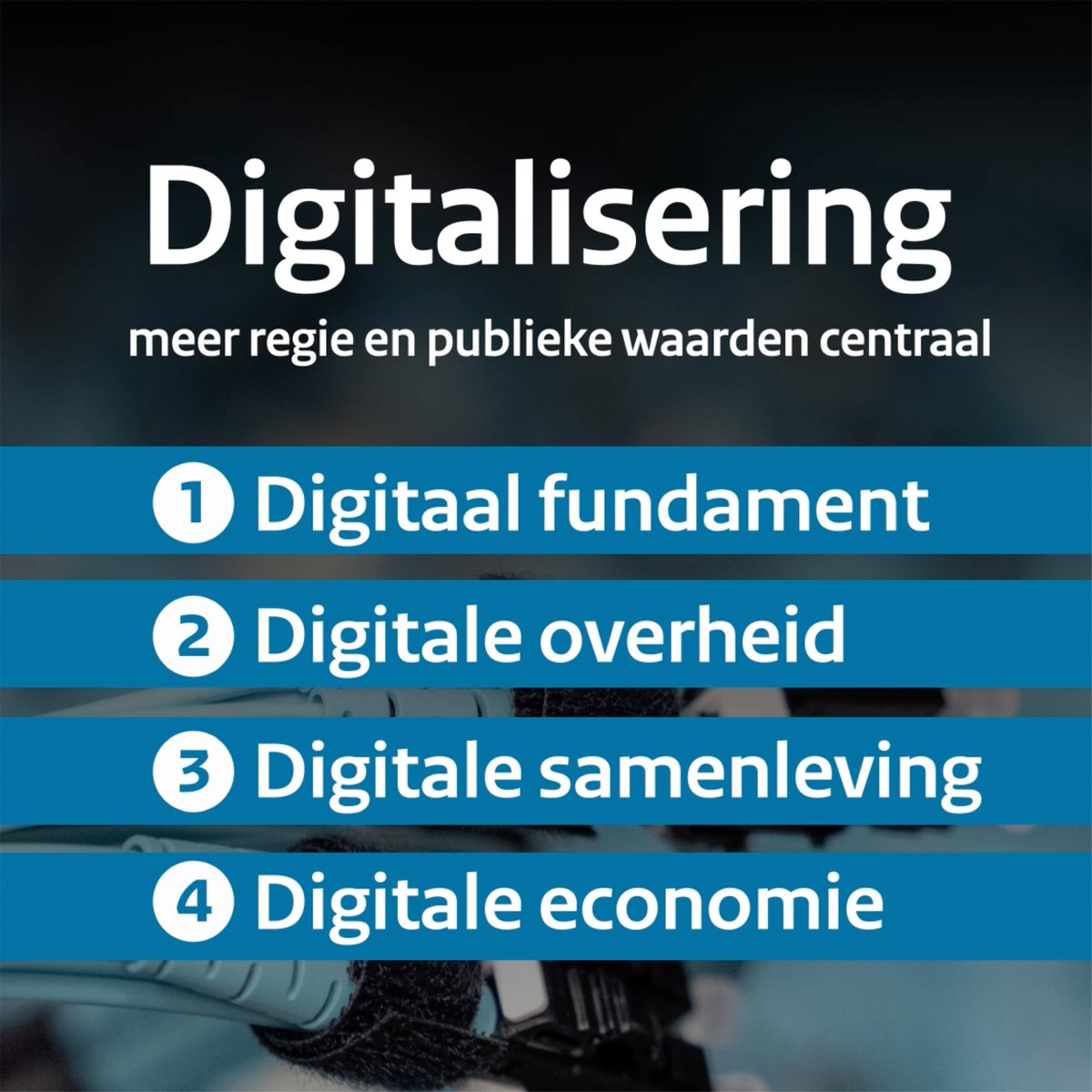 AvHuffelen's tweet photo. Digitalisering heeft ons heel veel gebracht. Maar die vooruitgang moet wel iedereen ten goede komen. Het is aan ons als samenleving om zelf de kaders hiervoor te bepalen, vanuit onze eigen publieke waarden. Zo bouwen we een digitale wereld van en voor alle Nederlanders. https://t.co/6vEECmhay7