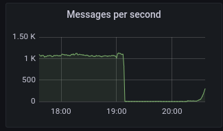 VexeraDiscord's tweet photo. https://t.co/nYRuFMUMCz