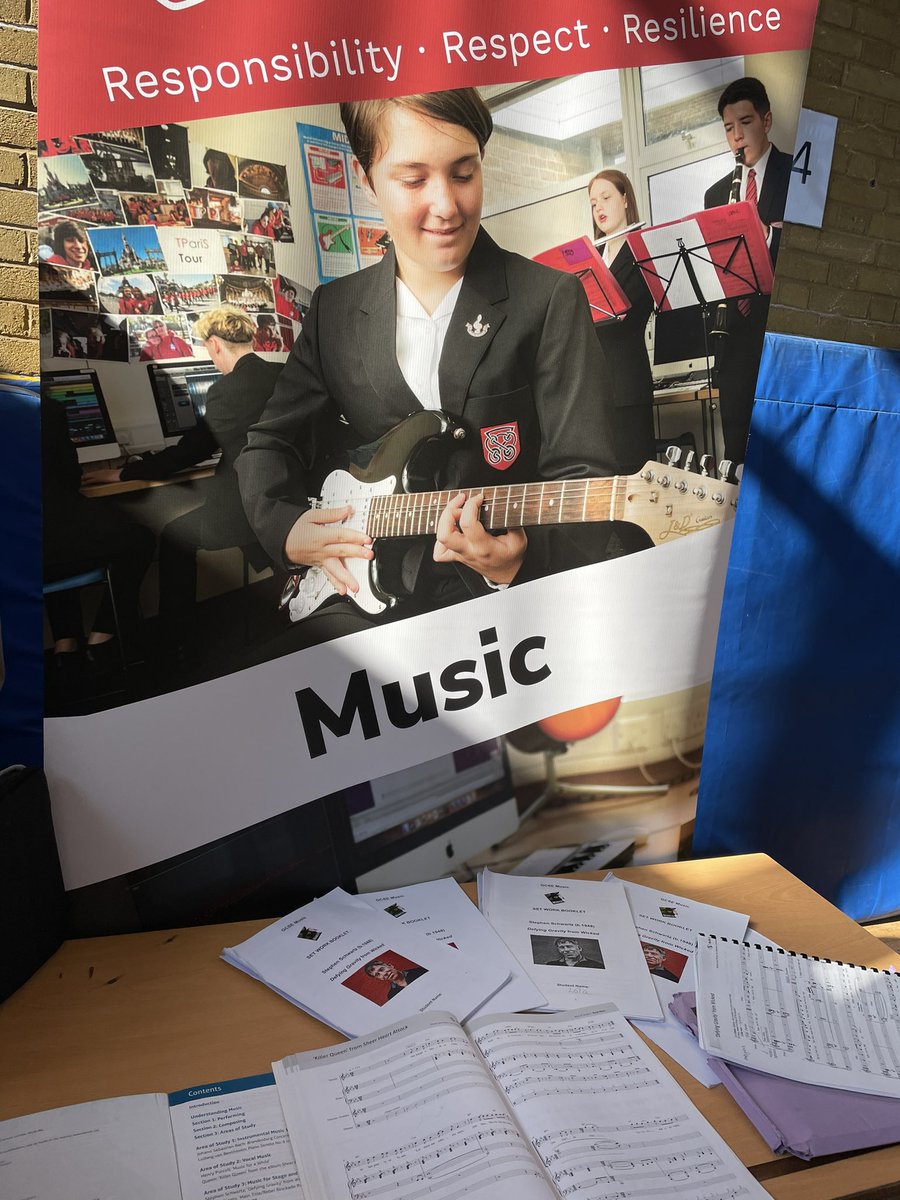 TPS Aspirations tweet media