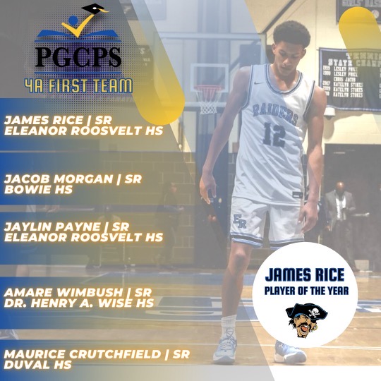 MarcusHelton's tweet image. Eleanor Roosvelt (Md.) 2022 guard James Rice named Prince George's County 4A Player Of The Year by the league's coaches. Here are the 1st, 2nd and Honorable Mention Teams. #DMVhoops