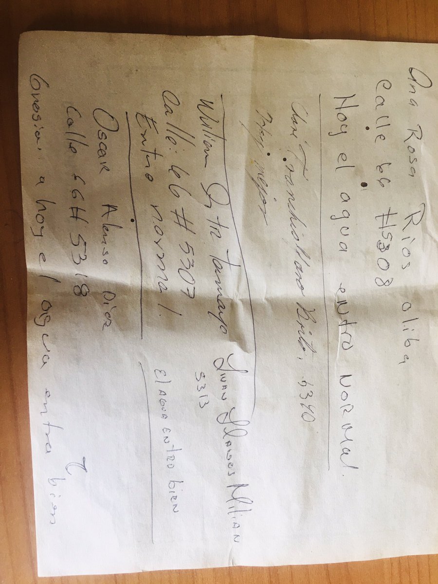 Encuestas realizadas en el circuito zayas del municipio san Antonio de los baños.