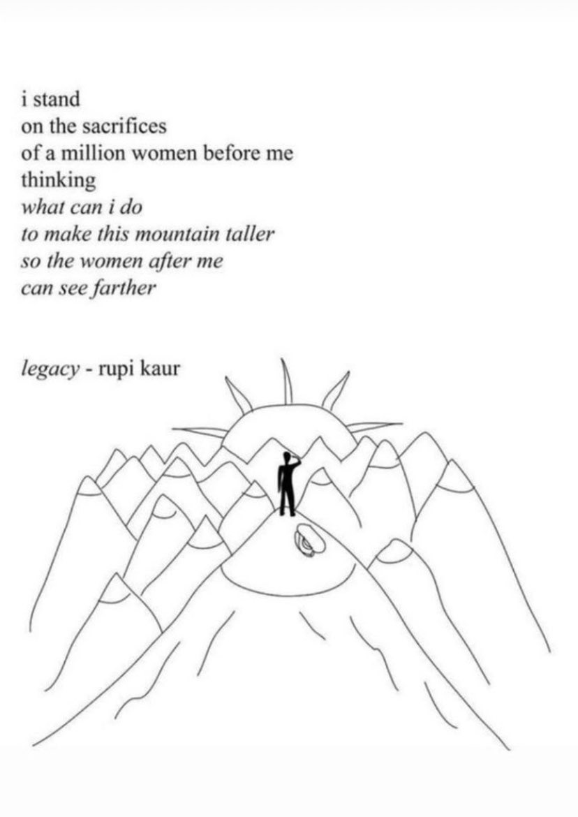 Happy International Women’s Day to anyone who came from a women, got their name from a woman or their game from a woman. #IWD2022
