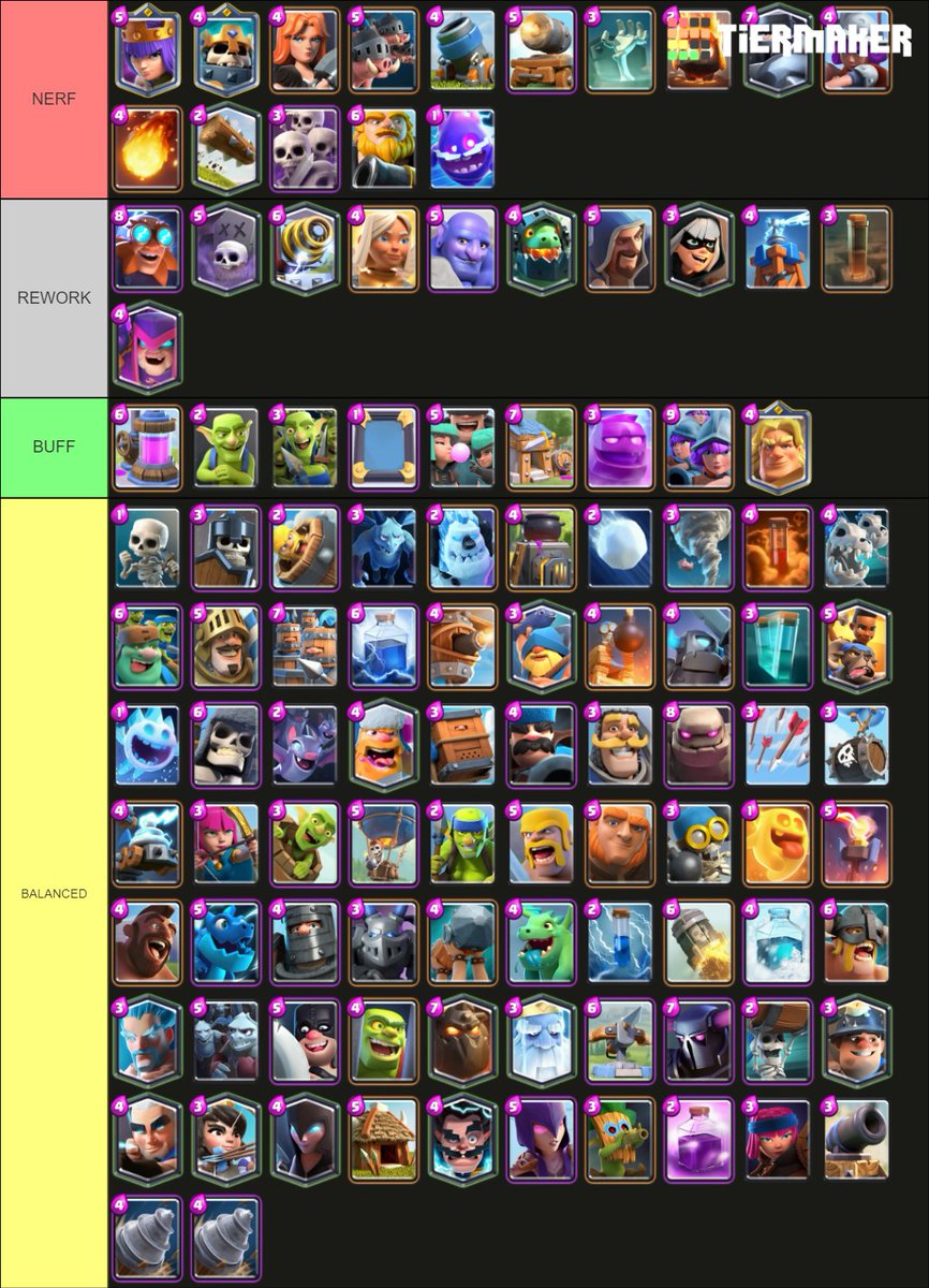 Personal Opinion, feel free to ask for a reasoning, or tell me what could be better :)