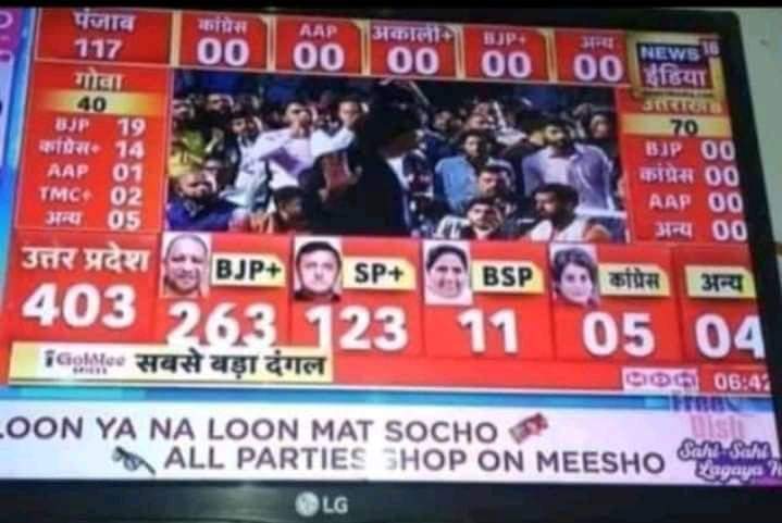 KDGadhvi_inc's tweet photo. @CNNnews18 आप  किस आधार पर एक्जिट पोल देते हो ।

जनता को गुमराह करना बंद करदे वरना कोर्ट कार्यवाही के लिए तैयार रहे।

उत्तरप्रदेश में सीट है 403 और आप 406 कैसे दिखा सकते है।

@ECISVEEP , @narendramodi , @yadavakhilesh @RahulGandhi ,@shaktisinhgohil , @myogiadityanath , https://t.co/HLw61PqWfe