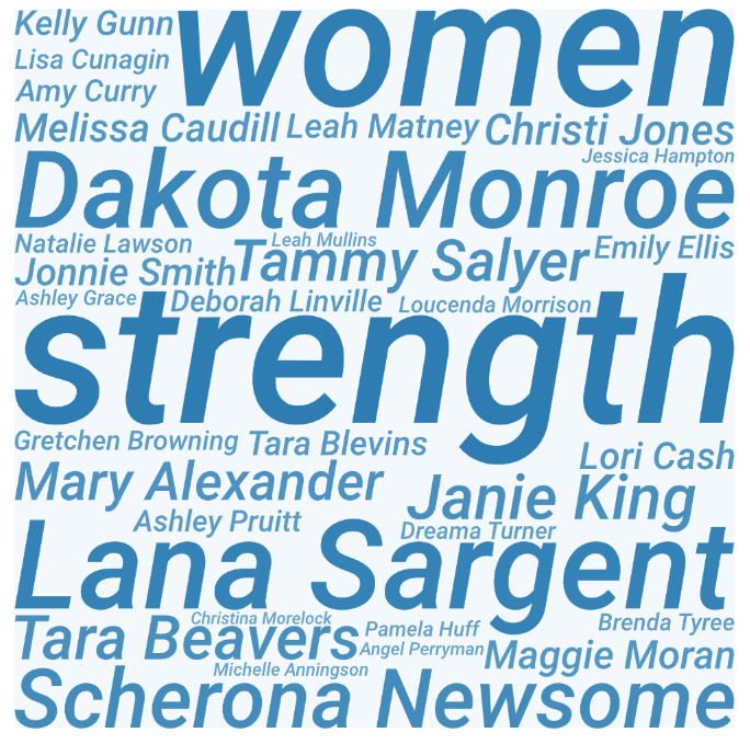 meade_tractor's tweet photo. Here's to the incredible, strong, and talented women of Meade Tractor! What you do matters every day - THANK YOU! #IWD2022 https://t.co/mdH39Q2XY5