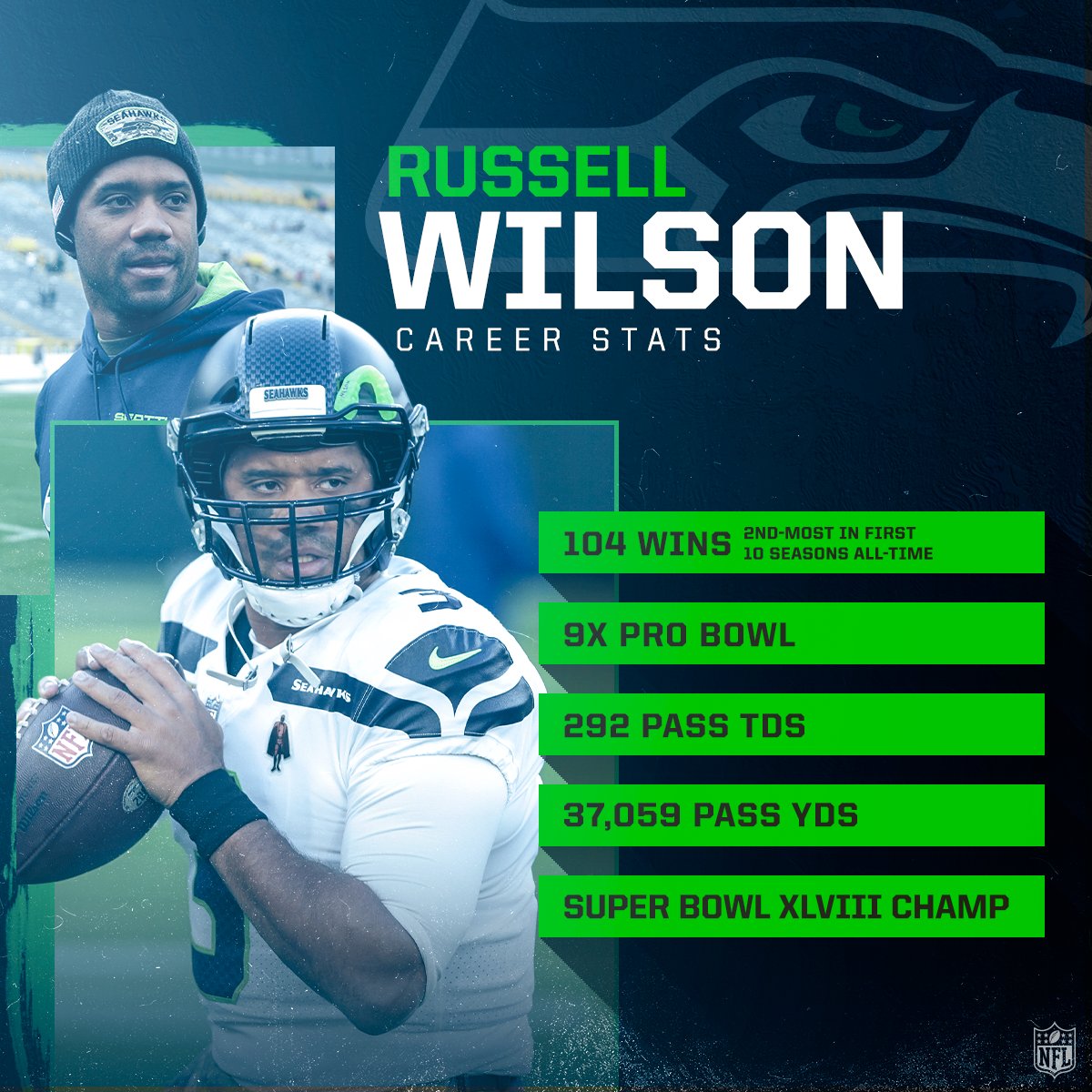 NFL's tweet photo. Seahawks Legend. 🏆 @DangeRussWilson https://t.co/WMSMP36c2b