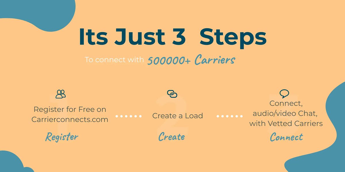 Find long term carrier connections for your loads #shippers #carriers #FreightBrokers #truckers #loadboard
buff.ly/3pMYTq6