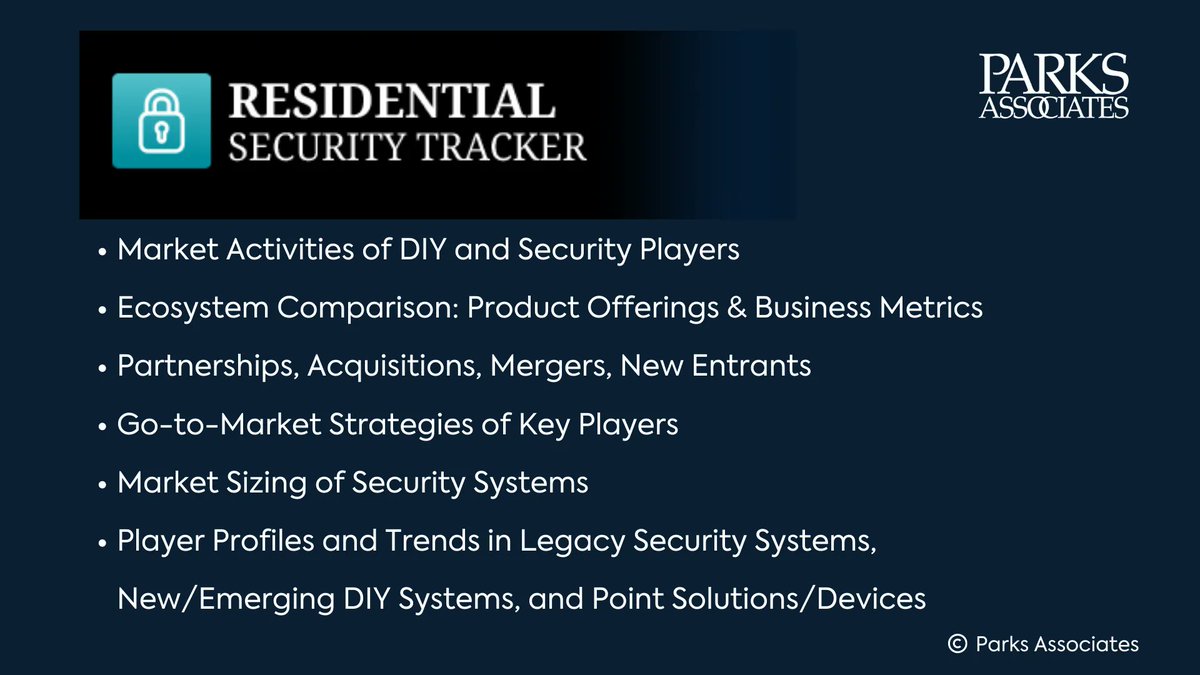 ParksAssociates's tweet photo. Learn more about new #trends and the impact of new, advanced, and #DIYsecurity solutions to expand the #residentialsecurity #market: https://t.co/9jrELIPDoT https://t.co/I1RxL39MuC