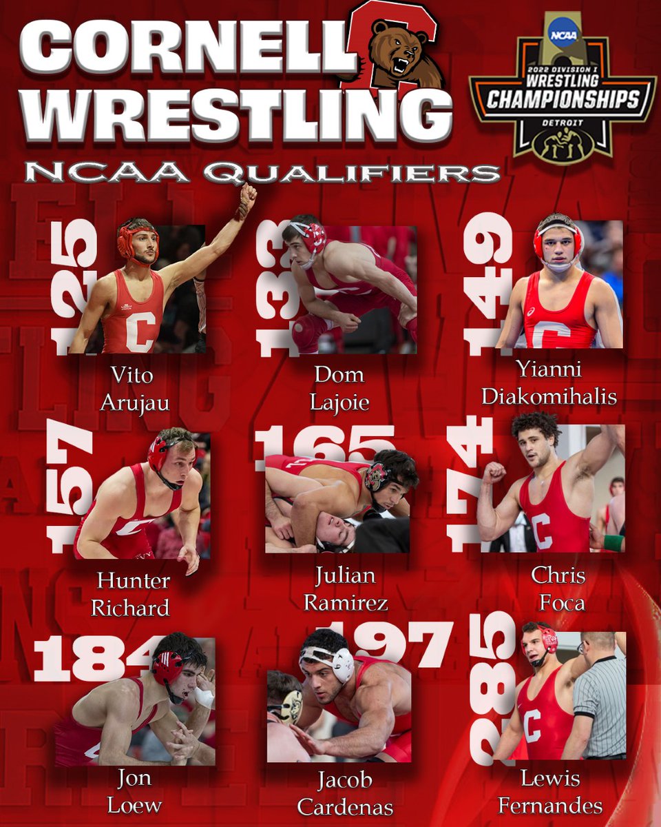 9️⃣ to NATIONALS!

With the at large selections of Dom LaJoie, Hunter Richard, and Chris Foca, we will be bringing nine wrestlers to the NCAA Tournament in Detroit. 🐻🔴

#yellcornell #gobigred