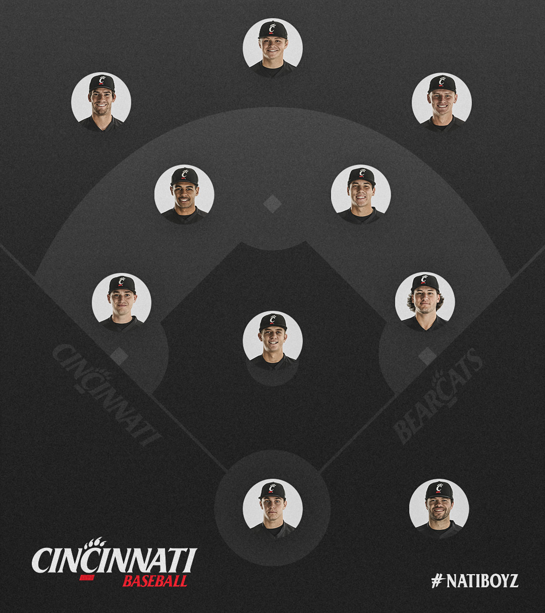 Cincinnati Baseball on Twitter "Tuesday night starters 👇 📺 https//t