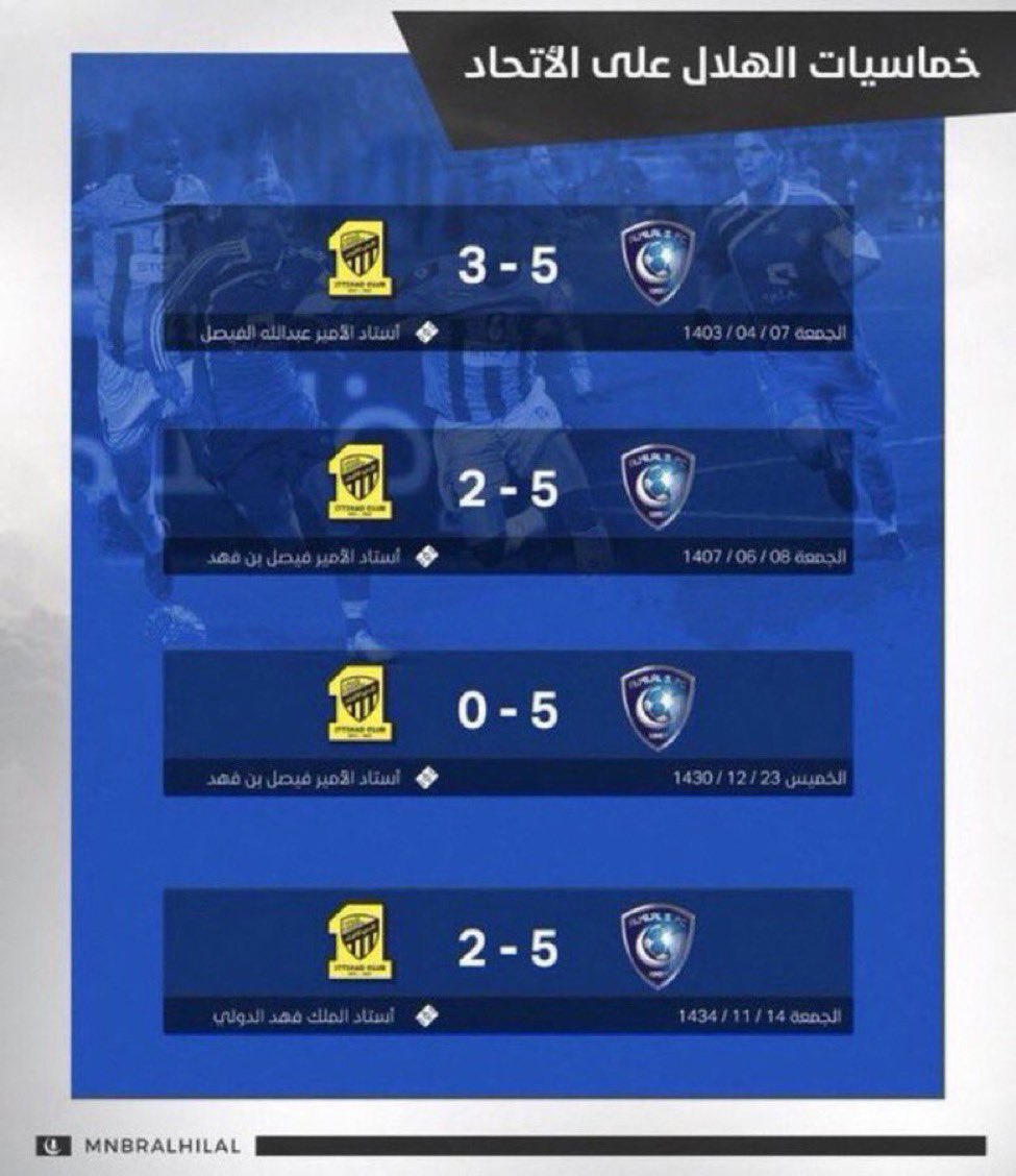 vvei7o's tweet photo. @smsmsmara ياكثر مافاز وحمد ربك جات هدفين بس😂 https://t.co/kWM9umAVU4