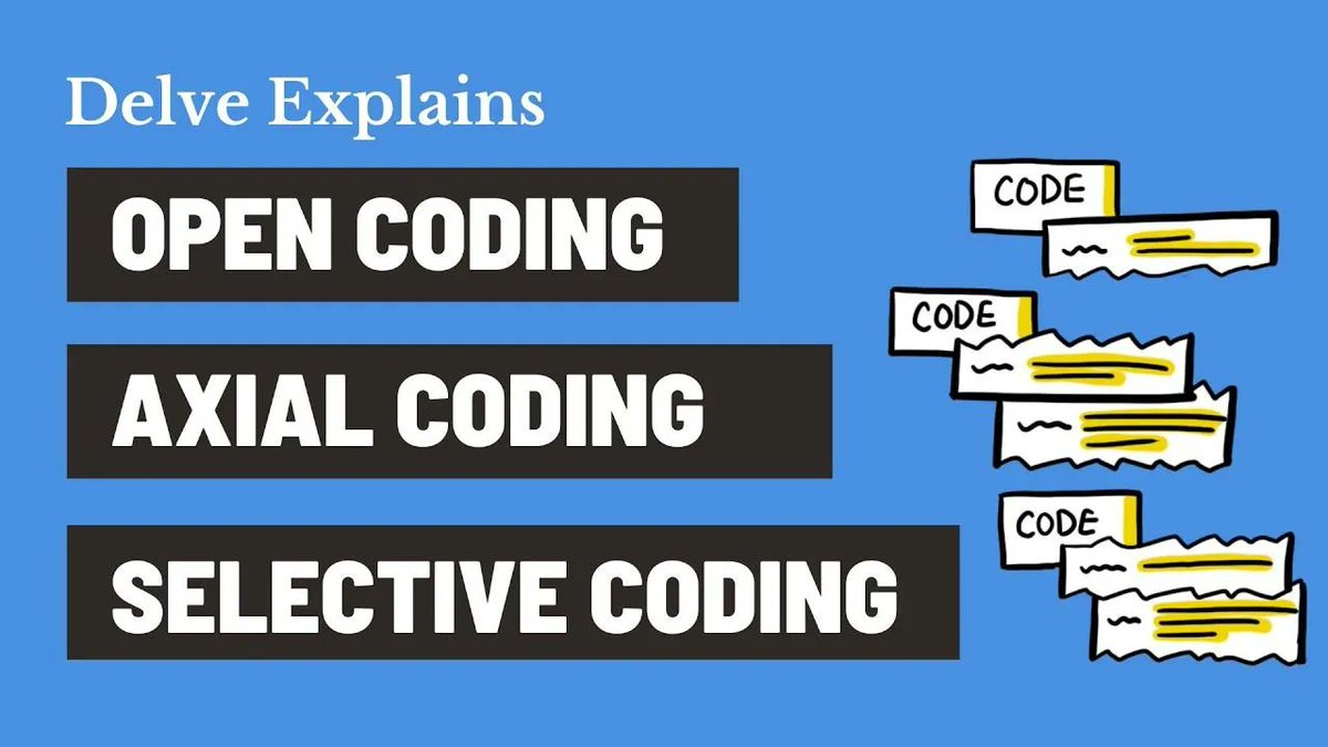 delvetool's tweet image. Open coding, axial coding, and selective coding are steps in the grounded theory method of analyzing qualitative data. 

youtube.com/watch?v=6_gZuE…