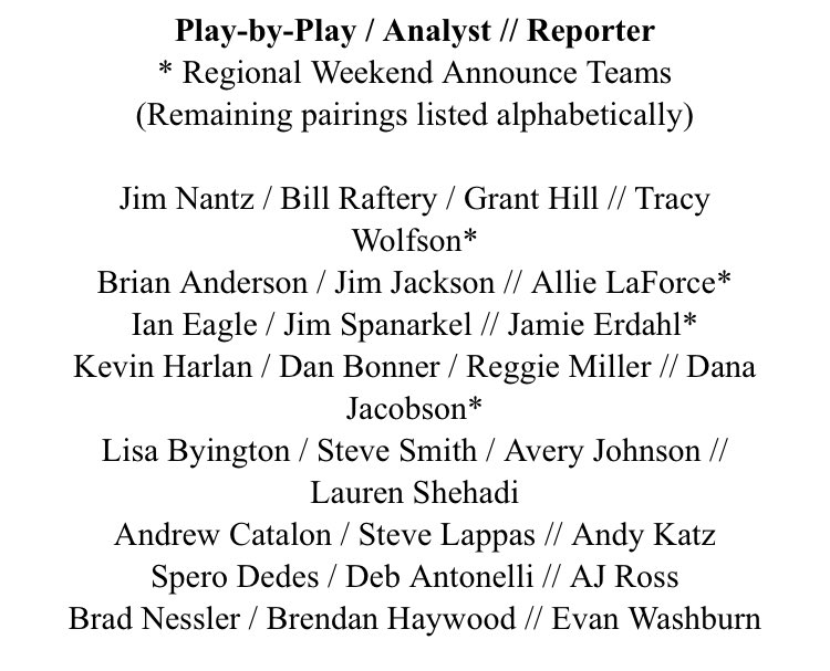 Ralph D. Russo on Twitter "Game announcers for the NCAA men’s