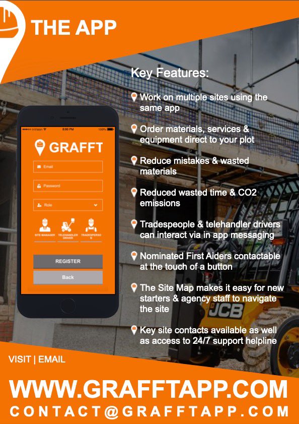 Keep your eyes out for one of these...

#grafft #grafftapp #grafftlaunch