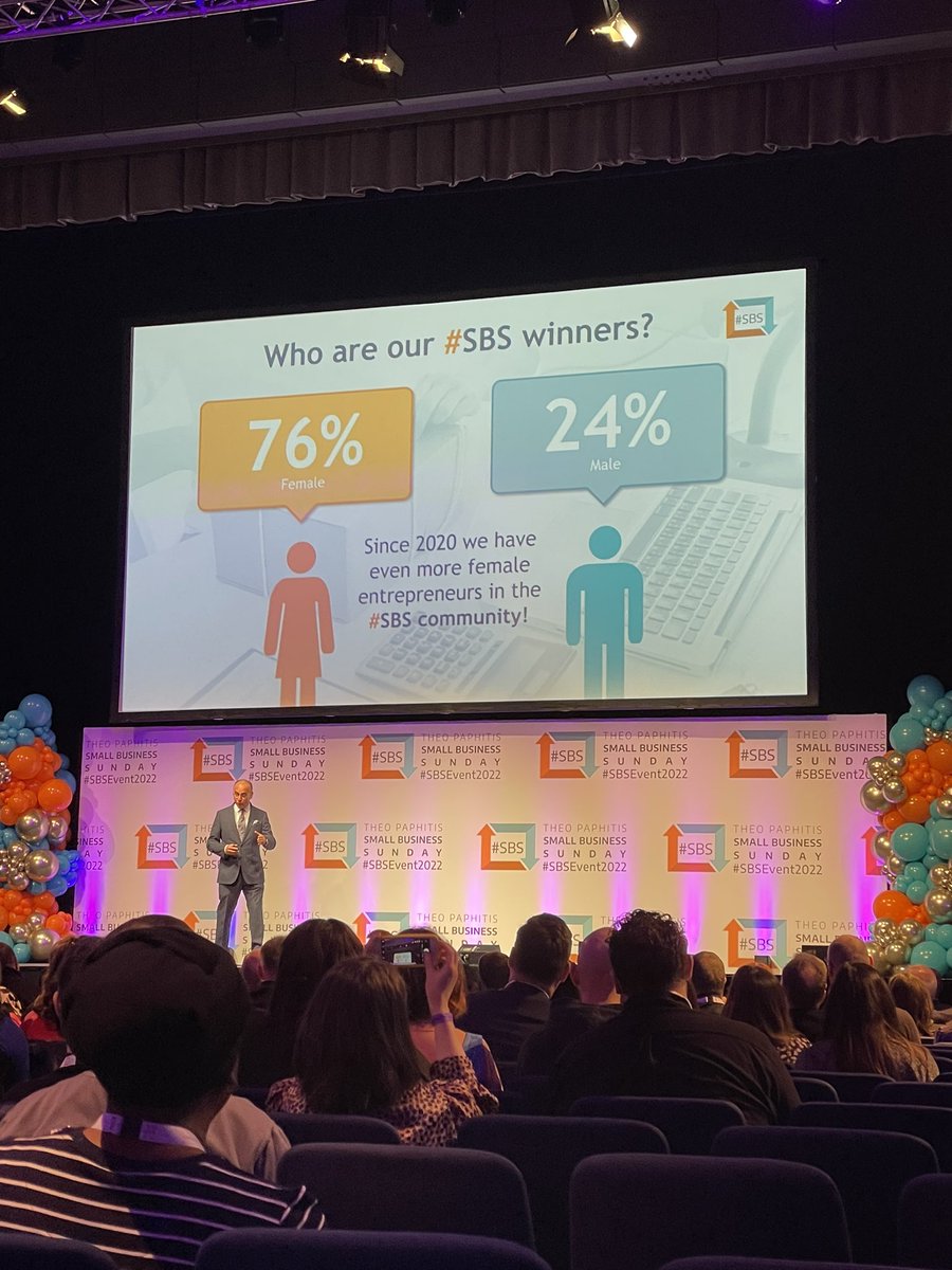 Happy #InternationalWomensDay #sbswinnershour #sbs
