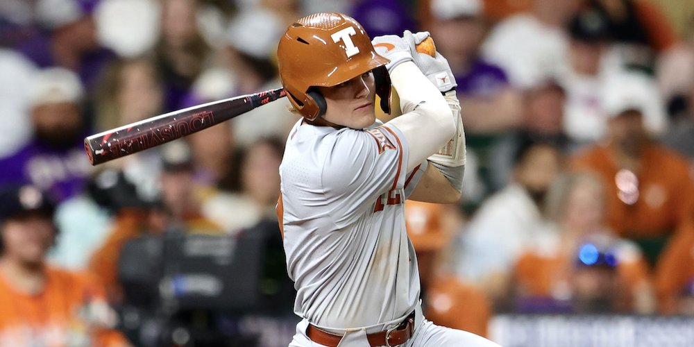 KendallRogers's tweet photo. 📝SHRINERS WRAP📝

I take an in-depth look back at the tourney, leading w/:

* @BaylorBaseball's Tyler Thomas leads #Sicem Surge
* Beware of @UCLABaseball's Baby #Bruins
* Observations on @LSUbaseball @Vol_Baseball @OU_Baseball @TexasBaseball 

READ: https://t.co/zkWNWnJHPZ https://t.co/pFGaVgiGwu