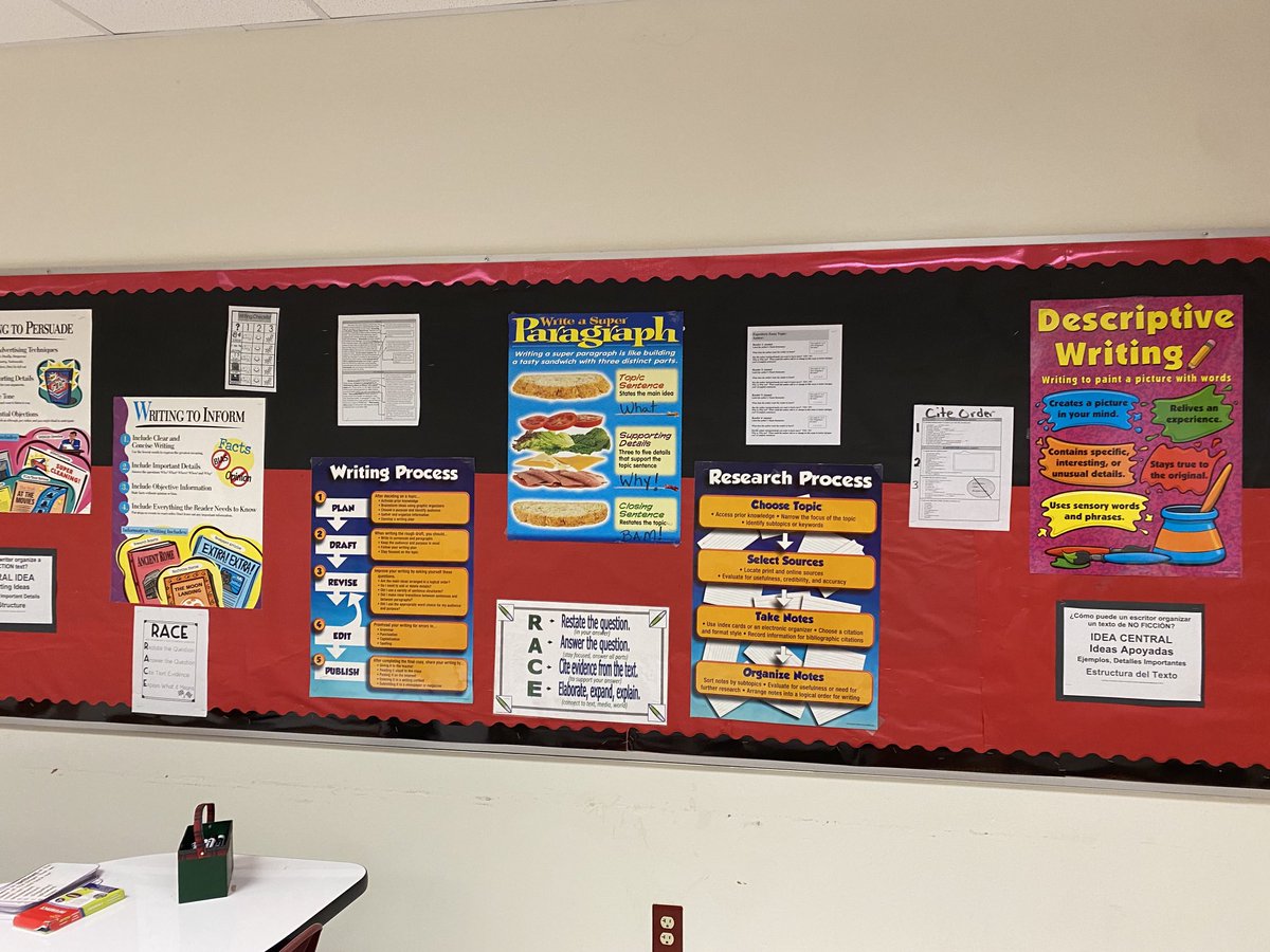 MsFatheree's tweet photo. Fatheree’s ELA-Getting ready to crush Writing Boot  Camp after Spring Break https://t.co/NOxkJGL3w4