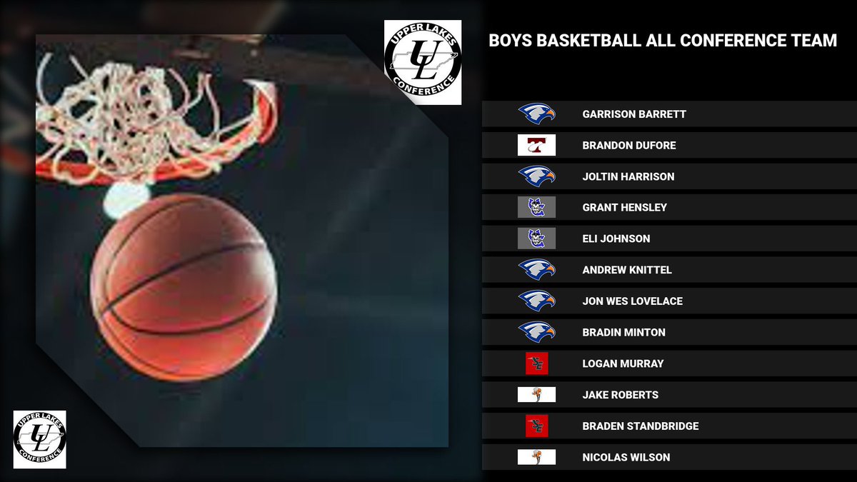 Boys All-Conference Team!