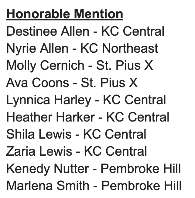 KC High School Hoops tweet media