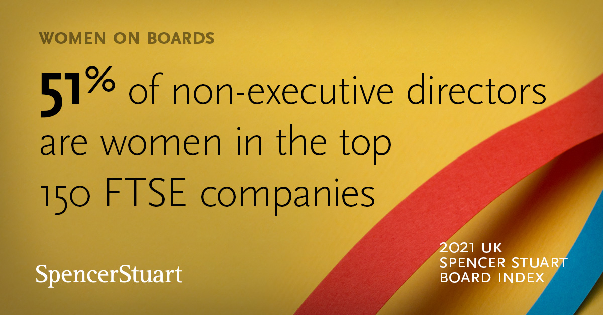 Spencer Stuart tweet media