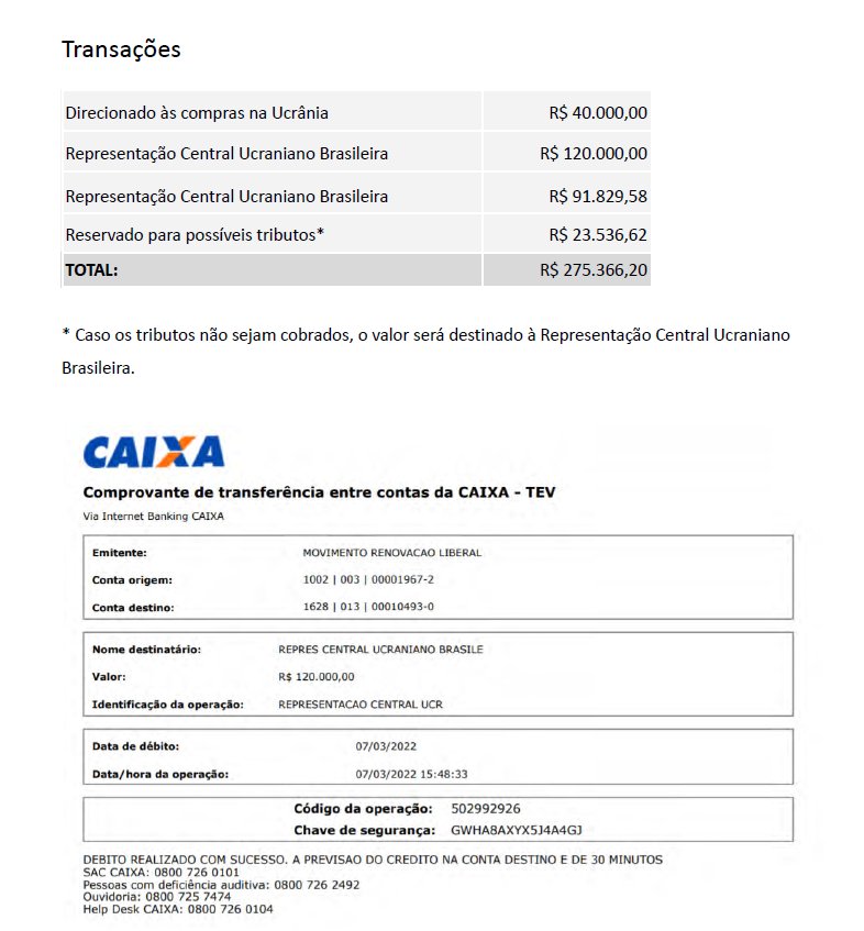 kimpaim's tweet photo. 85,47% do dinheiro do PIX foi direcionado ONTEM. Dos R$275 mil, o MBL movimentou R$235 ontem.

Se não fosse a pressão popular, para onde iria o dinheiro? https://t.co/TfeCapKbx3