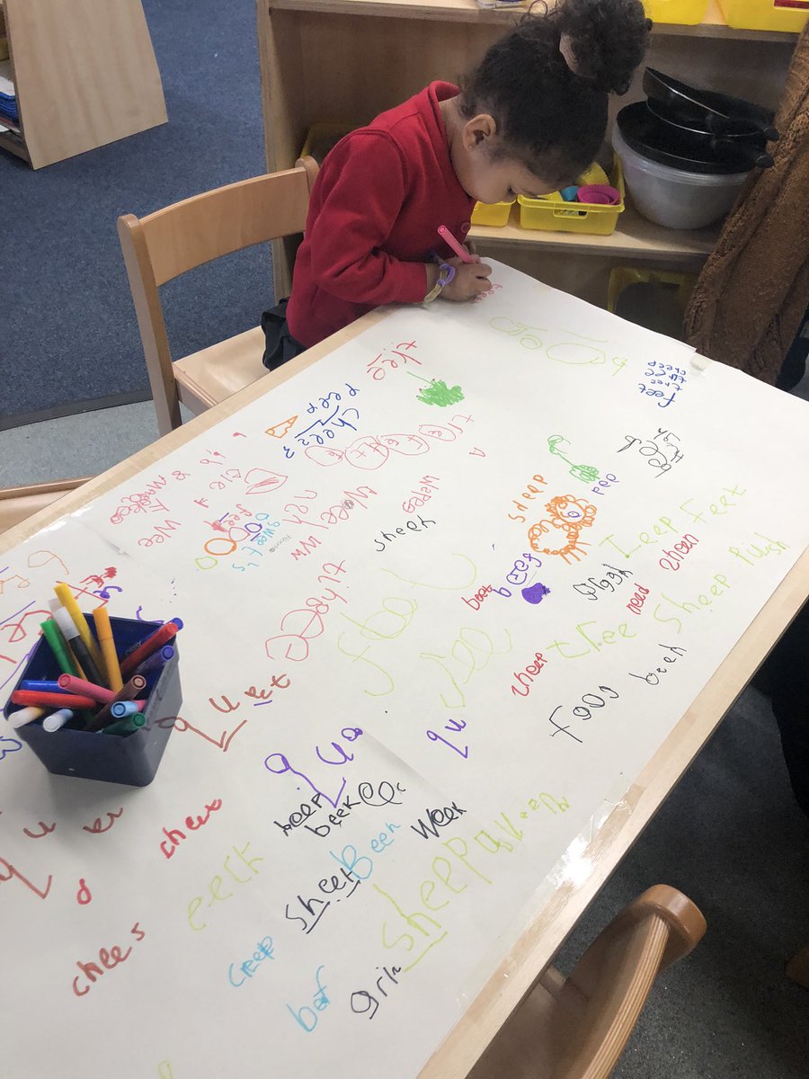 WynndaleFounda1's tweet photo. Writing ee words, shop role play, introduction to 3D shapes and sentence writing… just some of our learning today! #busylearning @PrimaryWynndale https://t.co/YY0SfnzzT5