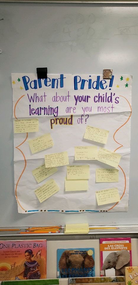 Proud parents! <a href="/DlrMaggie/">Dr. Maggie De La Rosa</a> @DrChapmanCFBISD <a href="/Monica_Koen/">Monica Koen</a>