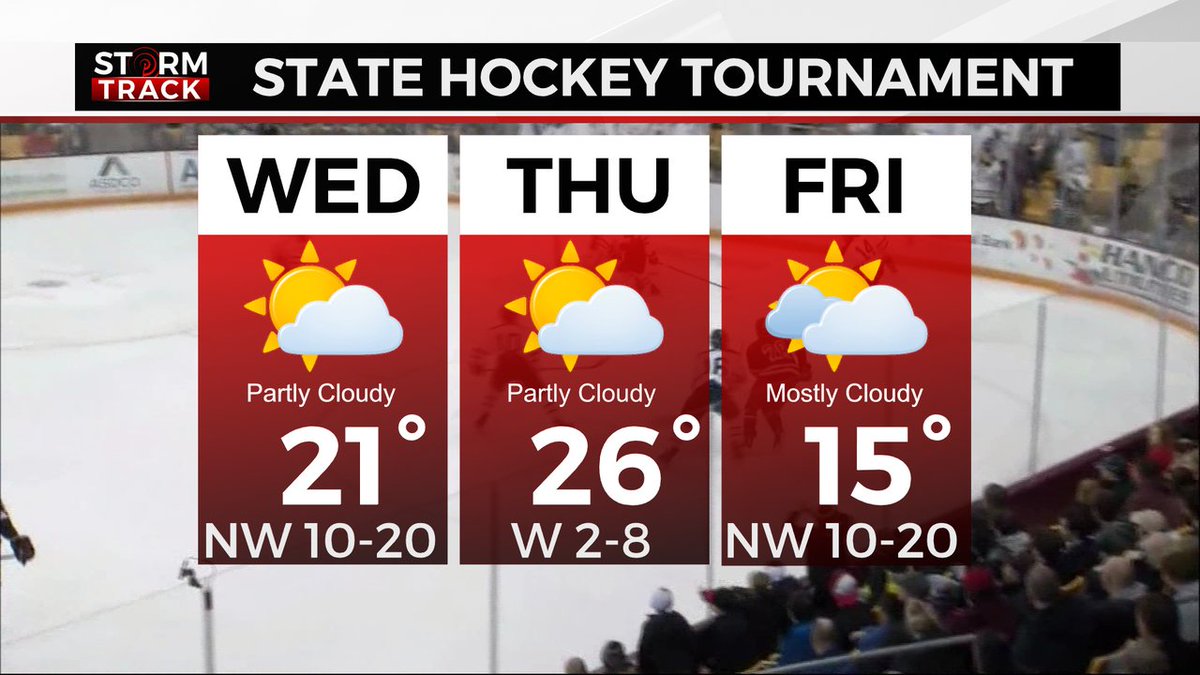 If you are planning to hit up the Minnesota Boys State Hockey Tournament this year, the weather looks to cooperate.   It might be a touch cool but there will not be any traveling issues this year due to the weather. https://t.co/moazk9WNR8