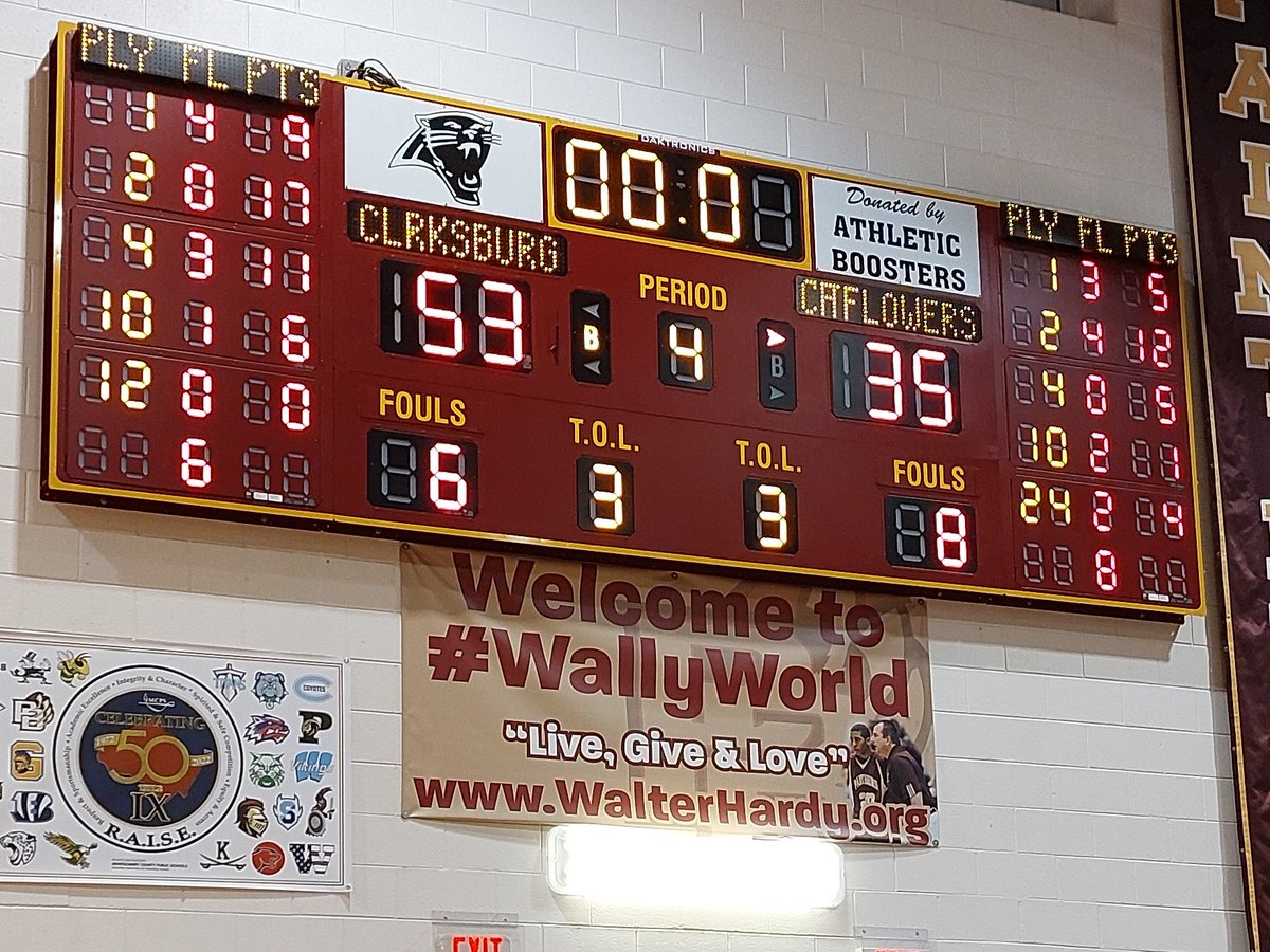 Clarksburg Athletics tweet media