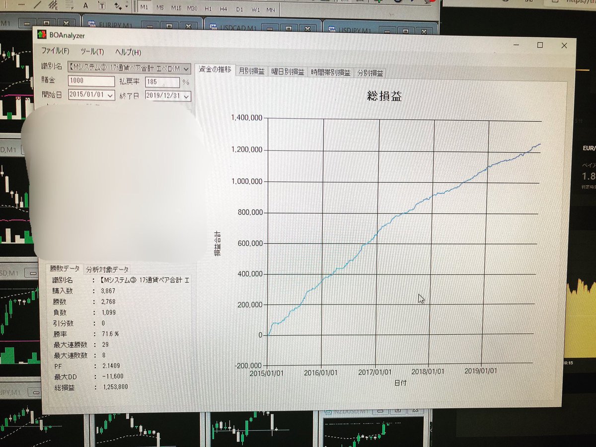 mblog_web's tweet photo. 利益率の高いシンプルな投資📈バイナリーオプション専業トレーダー「エム」と申します👤独自ノウハウで勝率71.6%を達成✨

そんな僕の知識を詰め込んだブログ「MBLOG」を運営しています✨ブログはプロフィールから☑️

-お願い-
#フォロー
#固定RT

-お礼-
#フォロバ
#固定RT返し

(#RT企画 #拡散希望) https://t.co/ZqXX8iCPLI