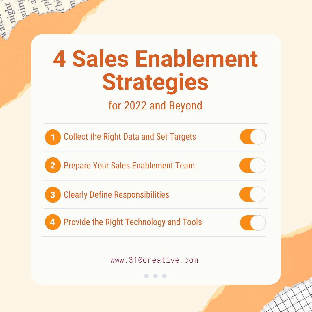 immersadata's tweet photo. You don’t need to be a sales pro to make it rain.
We are sharing 4 of @310Creative best sales enablement strategies for 2022 that you can use right now. ⬇️📈
In the comments, what your sales enablement goals are?
#salesenablement #sales #immersa #310creative https://t.co/g2jo0uoucg