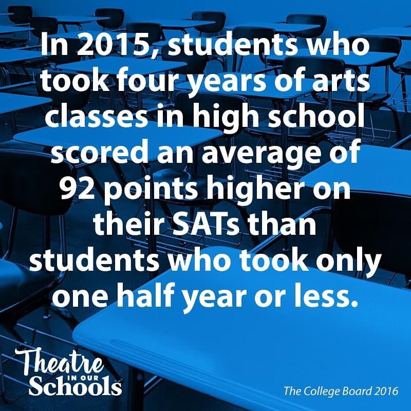 ARHS Jazz tweet media