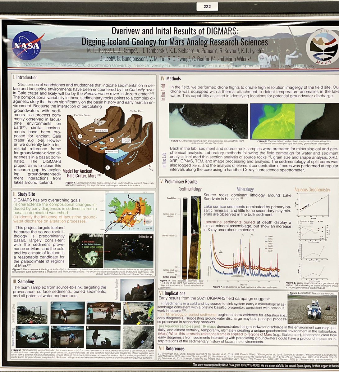 mikethorpe_geo's tweet image. Come check out our DIGMARS posters tonight at #LPSC2022 (222). Some awesome results on our work exploring Icelandic lakes and how they may be analogous to ancient Mars #MarsOnEarth