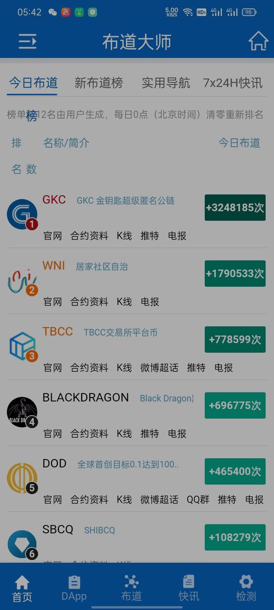 GKC超级匿名公链 tweet media