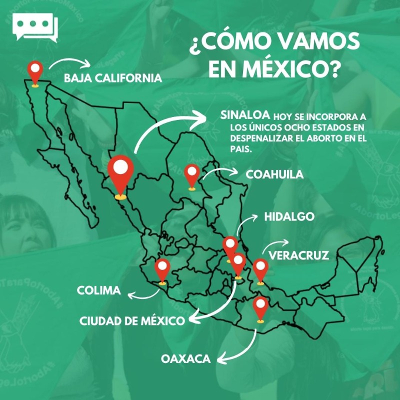Politikmnte's tweet photo. Con 28 votos a favor, 2 votos en contra y 9 abstenciones, se aprueba en Sinaloa la despenalización del #Aborto hasta las 13 semanas. 

¡Histórico! 💚