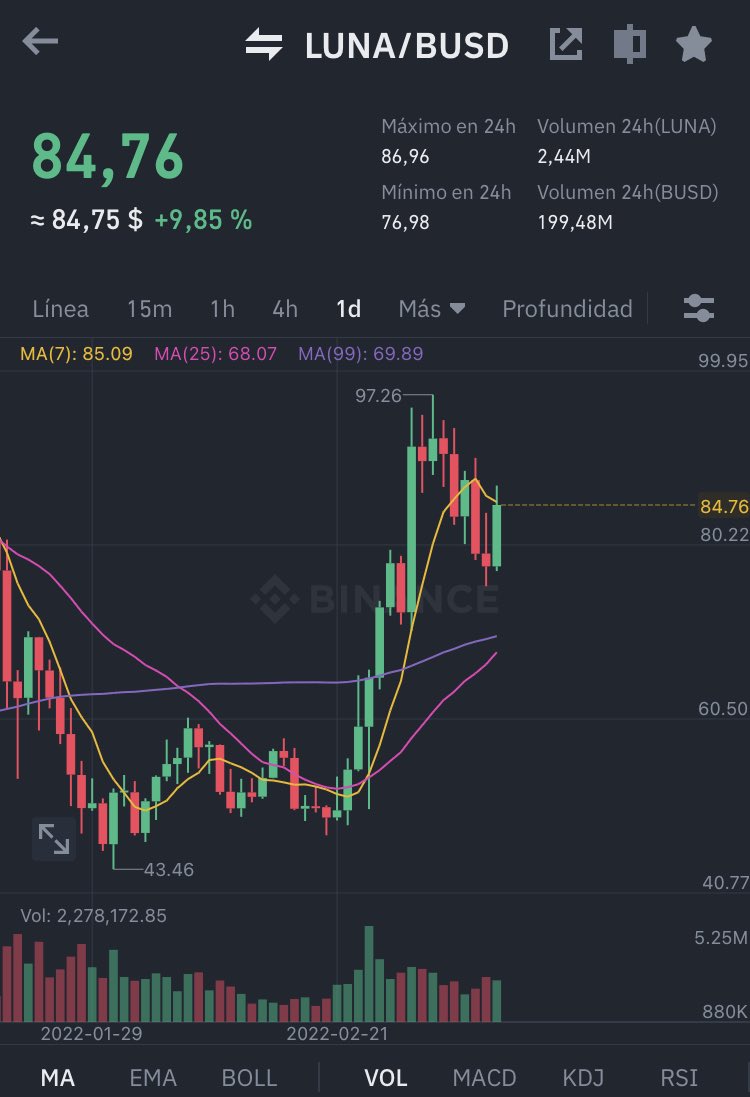healthy_pockets's tweet photo. Noches de Luna Llena 🌕🌚🔥

#terraluna #Luna #DeFi #Crypto https://t.co/ySMJiU07no
