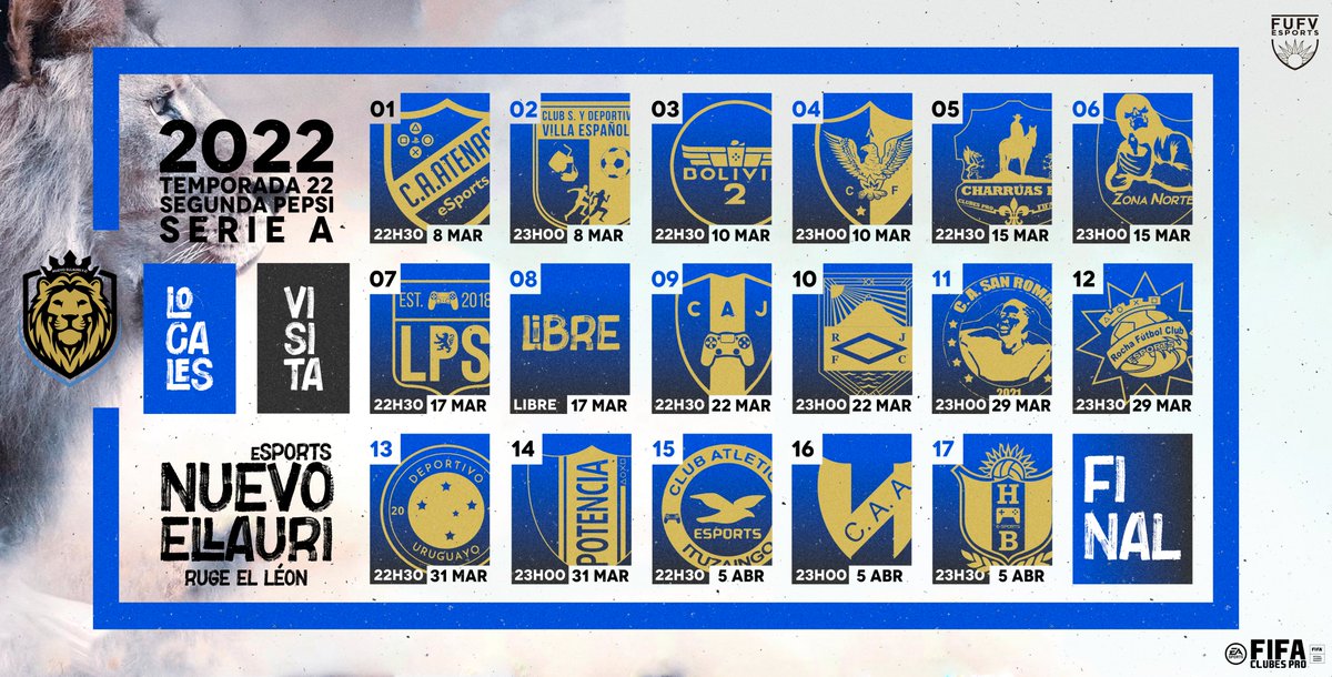 Nuevo Ellauri eSports tweet media