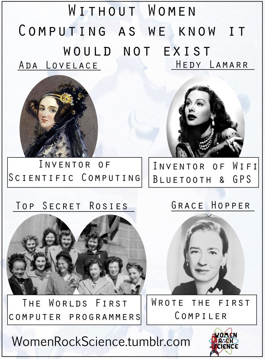 Brooke Breit (@bbreitideas) on Twitter photo 💪 #InternationalWomensDay 💪 💪 #InternationalWomensDay 💪