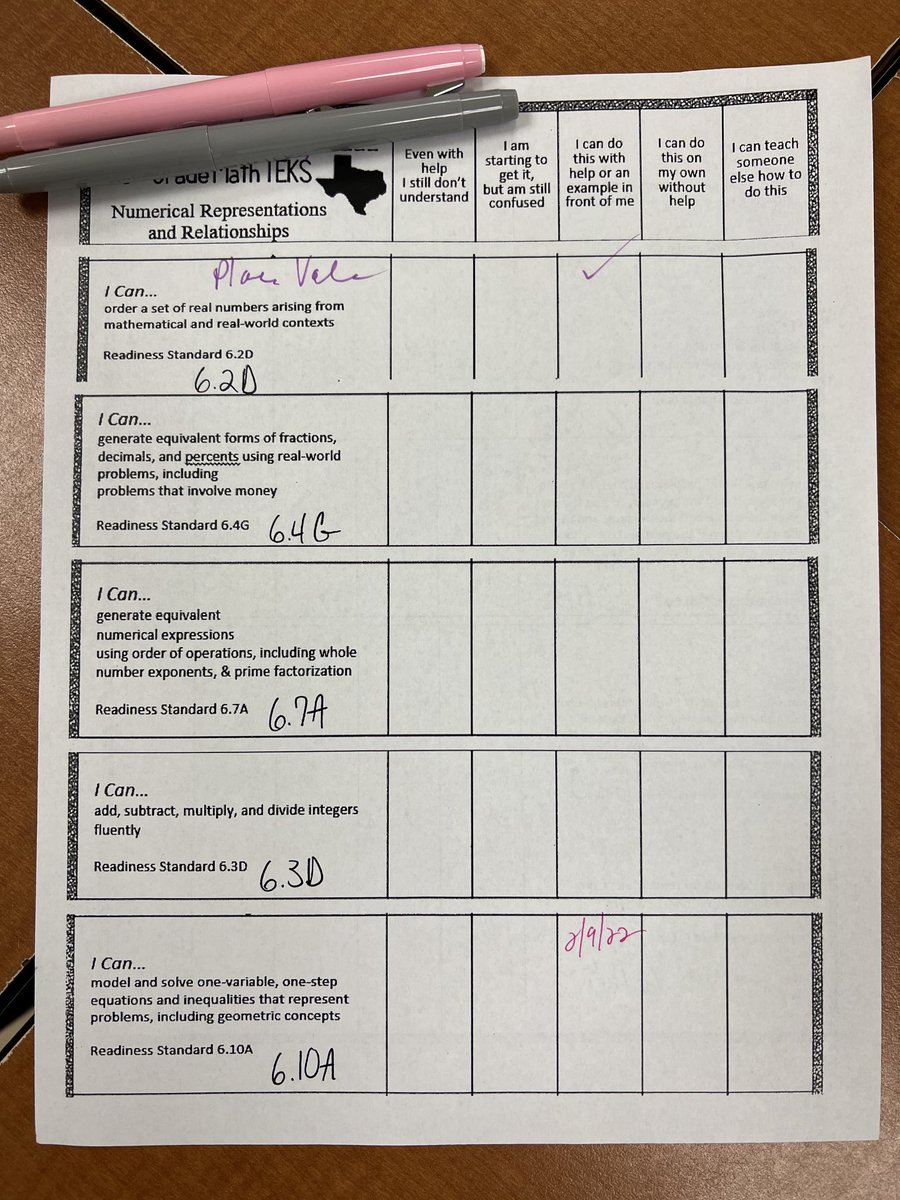 janetdnuzzie's tweet photo. Woohoo! It’s exciting to see intervention efforts that support our #PISDMTSS shared work in our #PISDMSMath &amp; #PISDMiddle classrooms! Student Data Trackers! Thank you, Ms. Gronewold (Melillo MS)! Mathematicians learn &amp; grow together! https://t.co/kNRVyWxrsE