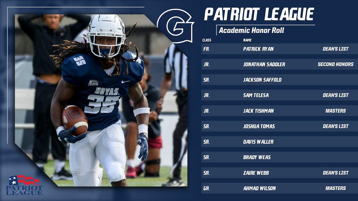 Georgetown Football tweet media