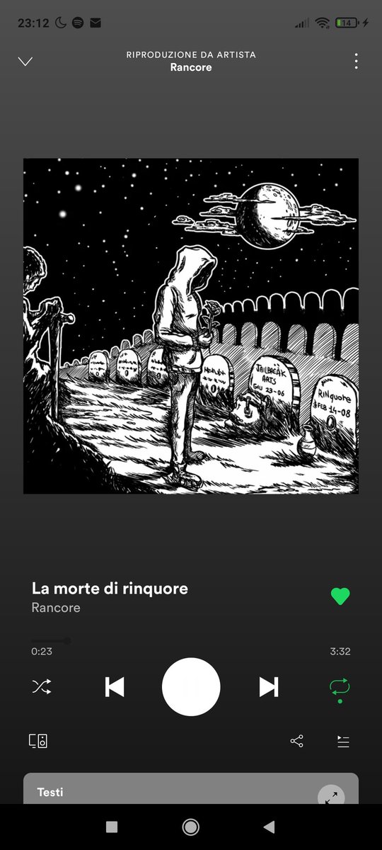 xibrosonokar's tweet photo. buonanotte https://t.co/phwC5zYYLm