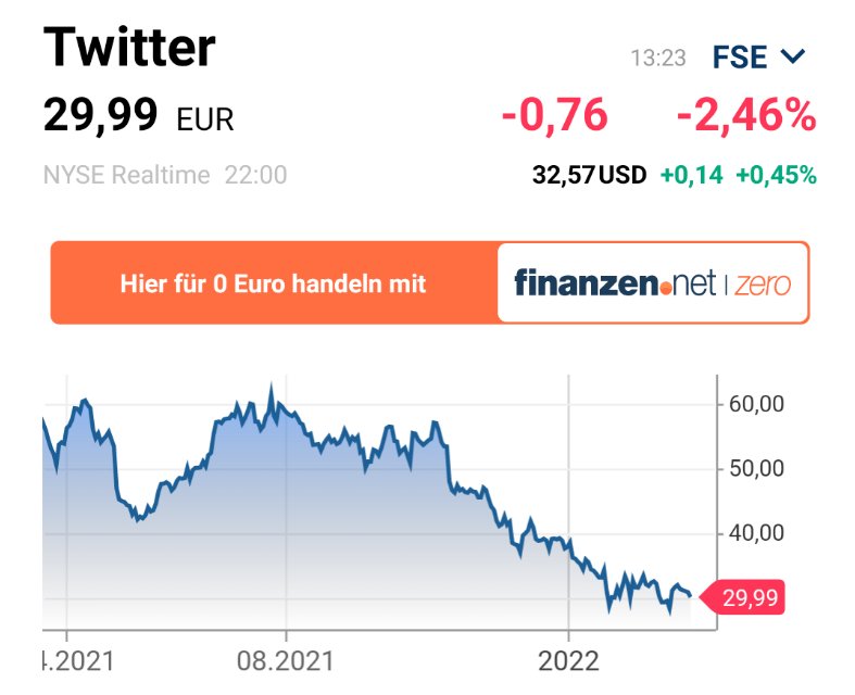 tomdabassman's tweet photo. Hey @TwitterDE, wieso banned ihr nicht einfach immer noch mehr kreative, kluge Köpfe, damit eure Plattform immer langweiliger wird und sich euer Kurs weiterhin alle paar Monate halbiert?
#FreeEddy #FreeCoronaRealism
#FreeCR https://t.co/jX2Z7v98gR