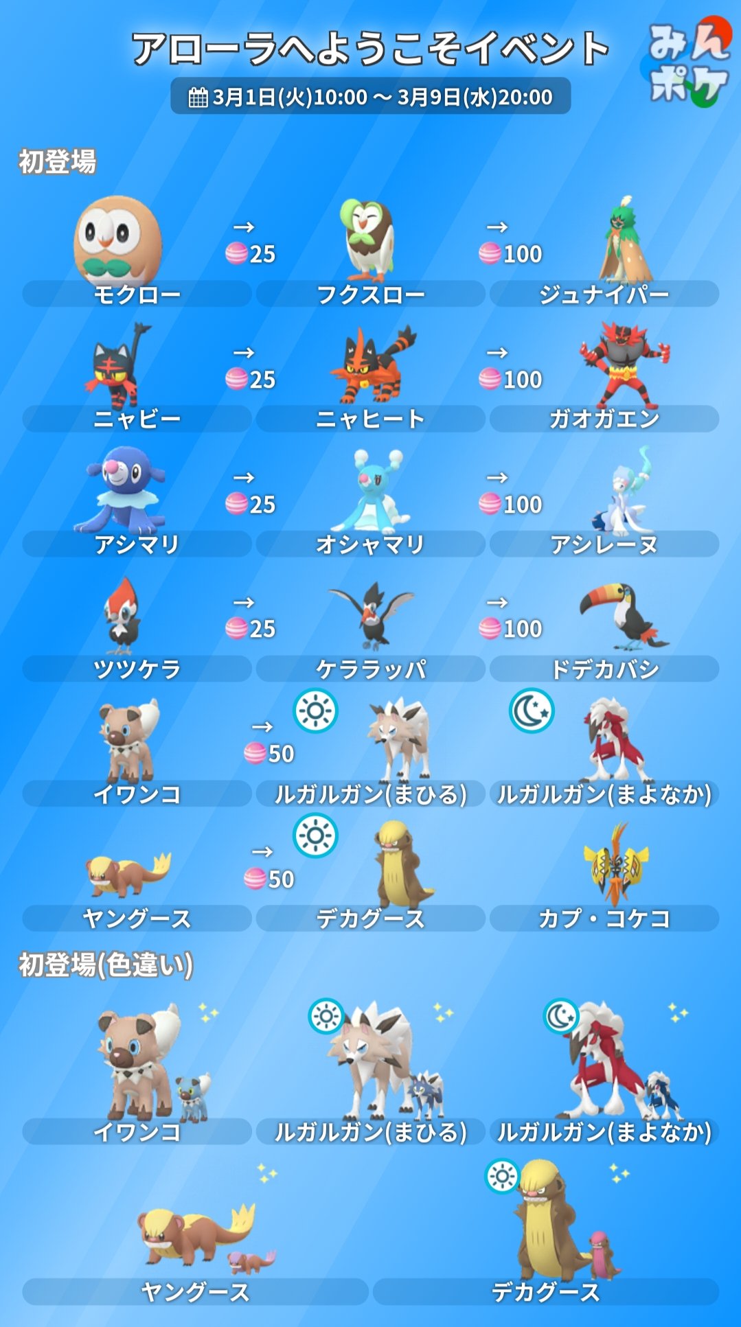 ポケモンgo攻略 みんポケ Pokemongo Db Twitter