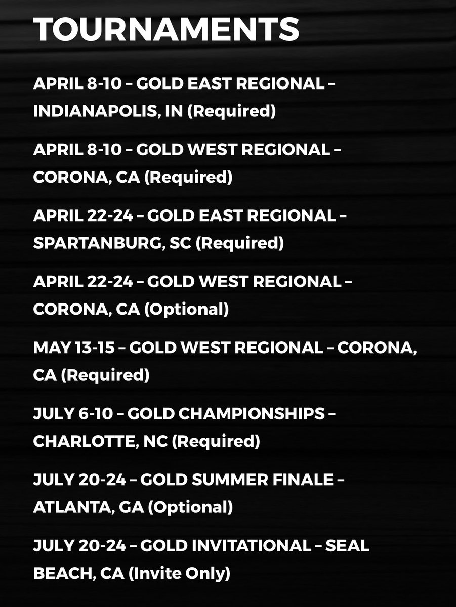 Team Wildcat tweet media