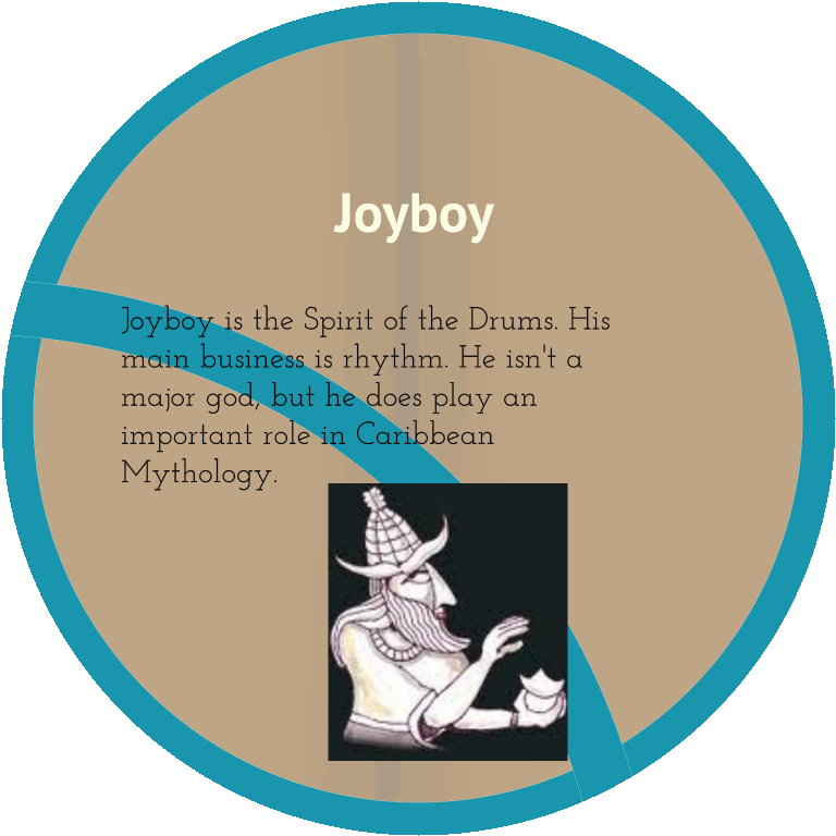 randiben's tweet photo. dari karibia aku dapet lagi info menarik soal mitologi karibia. dalam mitologi karibia, joyboy adalah semangat drums. urusan utamanya adalah irama.  kalo dikaitkan ke luffy, dia senang sekali dengan menyanyi, terbukti saat ia sangat menginginkan pemusik di kru nya. https://t.co/wpVSl0KLd3
