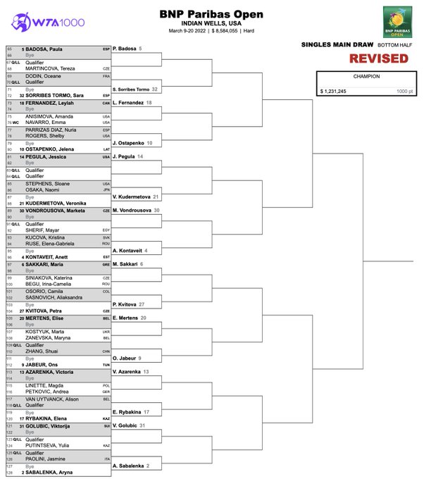 miami open draws 2021 results