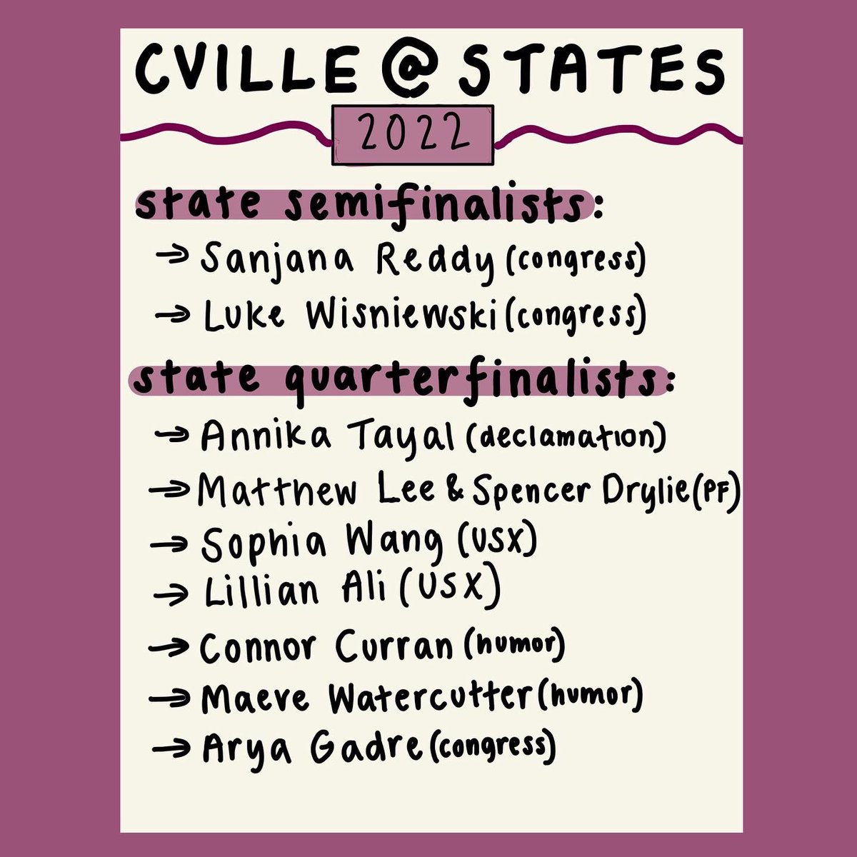 elkspeechdebate's tweet photo. STATES 2022! congratulations all💫&amp; special shout-out to matthew &amp; spencer in PF for placing in the TOP 8 teams in the state. we are so proud of everyone for demonstrating outstanding dedication and persistence this season. Once again, CONGRATULATIONS ALL!!!!💛🖤💛🖤#EPND #SLAY https://t.co/fJ15FFfCWW