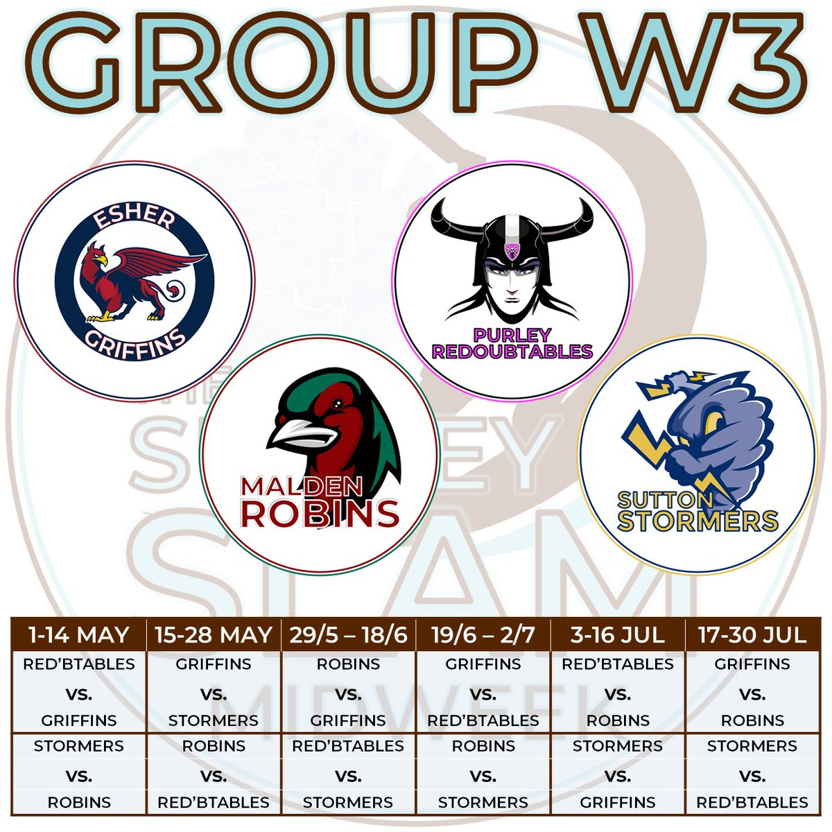 SurreySlam's tweet photo. WOMEN’S GROUP 3

@EsherCCLadies Griffins
@MaldenWndrsCC Robins
@PurleyRedoubts 
@suttonwomensCC Stormers https://t.co/bbsreJ4Qvx